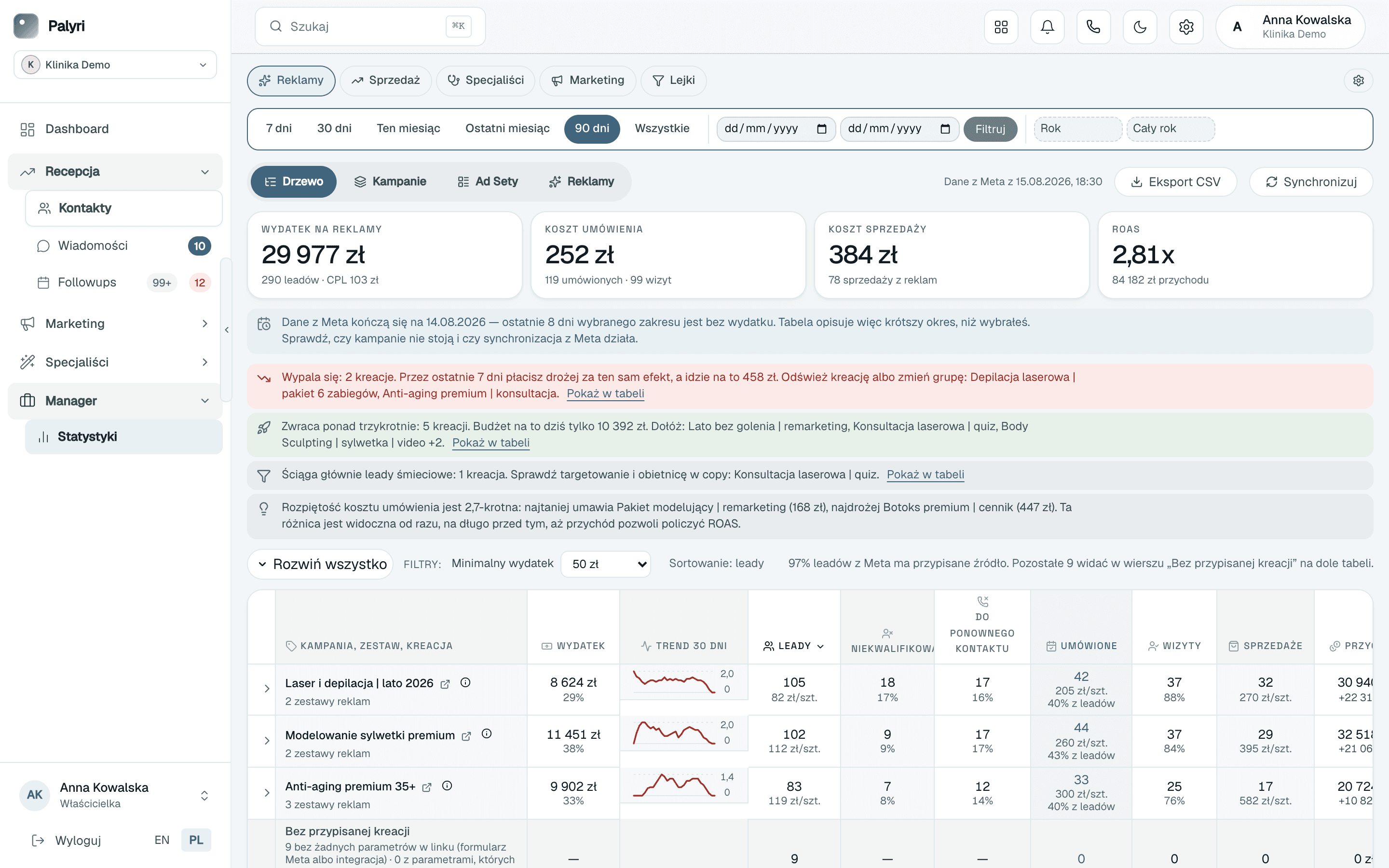 Statystyki reklam w Palyri — koszt umówienia, koszt sprzedaży i ROAS per kreacja